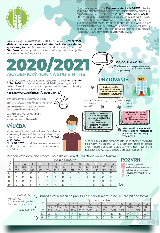 Akademický rok 2020 - 2021 na FZKI SPU v Nitre