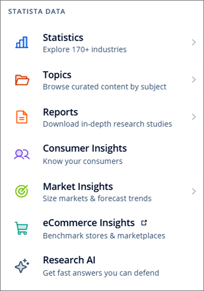 Statista Data Structure